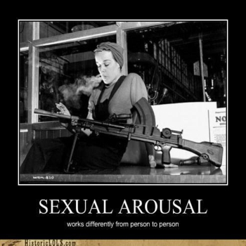 Controlling Sexual Arousal 65